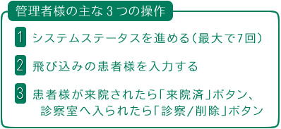 管理者様の操作